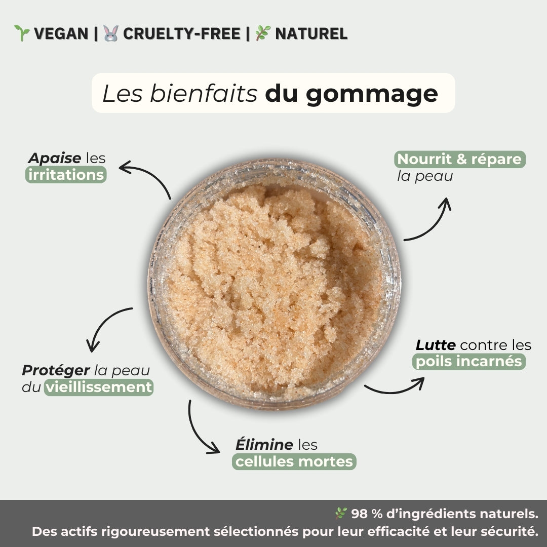 Gommage Corps aux 2 Sucres